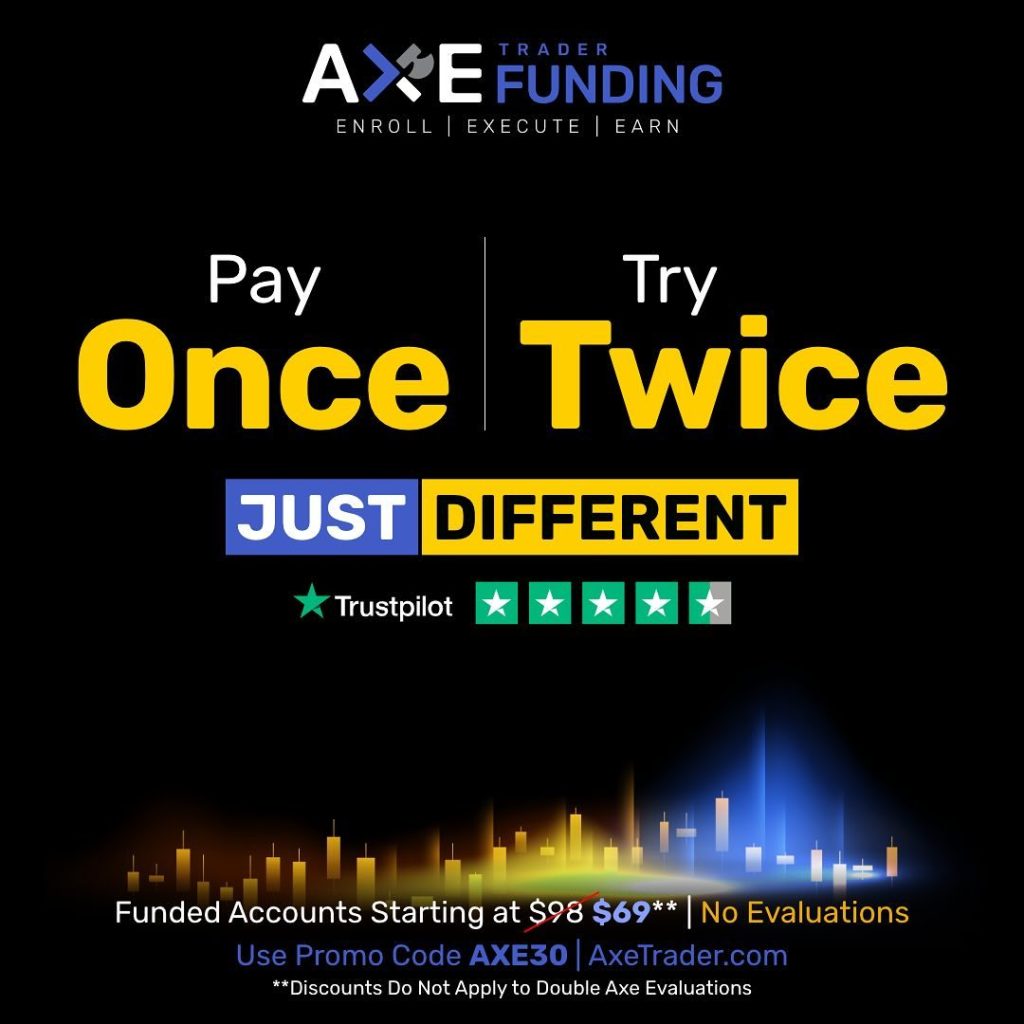 Afraid of losing challenge accounts? Take advantage of Axe Trader Funding difference – Pay Once, Try Twice.