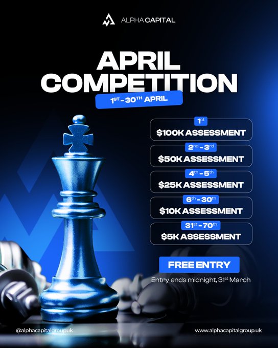 Alpha Capital Group Announces Exciting April Trading Competition