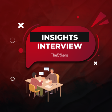 Arsen Magomedov: From Tennis to Trading Success with The5%ers