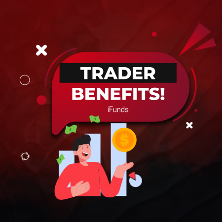 Explore iFunds: Top Features, Profit Splits, and Trader Benefits!