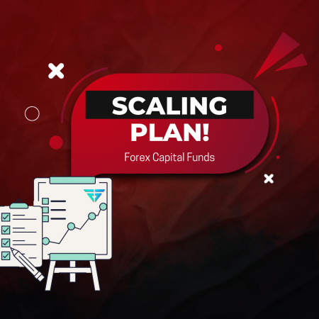 Forex Capital Funds Scaling Plan: Grow your Capital!