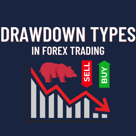 Forex Trading Drawdown Types