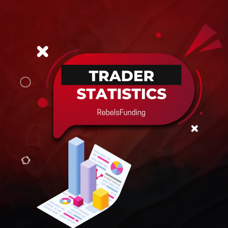 RebelsFunding Trader Statistics: Seet Earns $9,422 in 41 Days