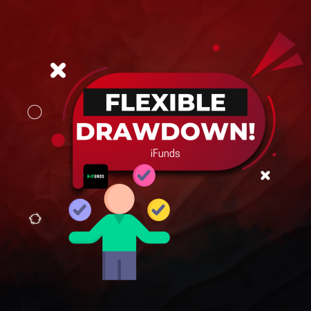 iFunds: Empowering with Up to 10% Maximum Drawdown!