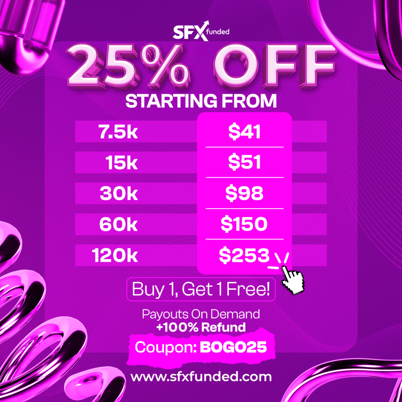 SFX Funded has launched a thrilling holiday promotion called "Holiday BOGO Madness," catering to aspiring traders.