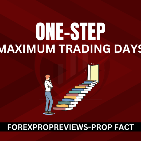 Maximum trading days of 1-step programs