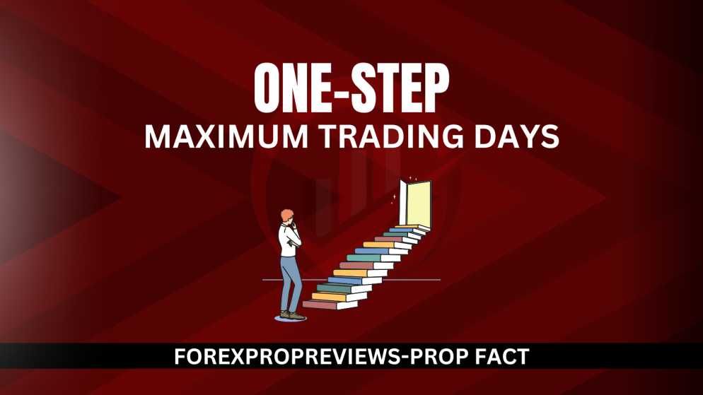 Maximum trading days of 1-step programs