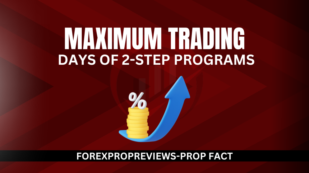 Maximum trading days of 2-step programs