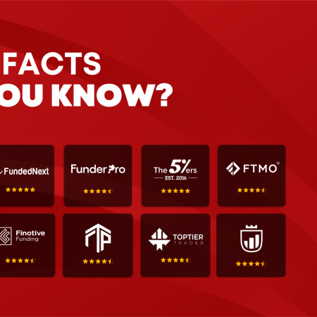 Most Relevant Prop Trading Firm Facts