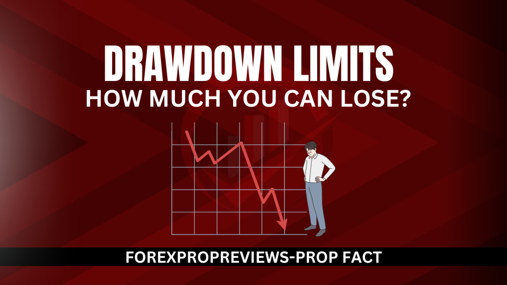 Prop firm drawdown limitations