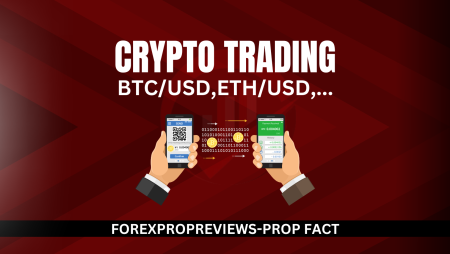 Which prop firms allow trading Crypto?