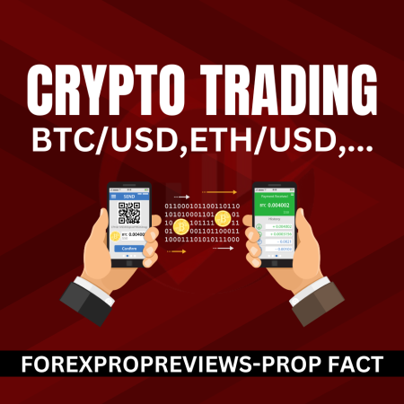 Which prop firms allow trading Crypto?