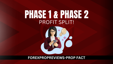 Proprietary Trading Firm Profit Split From Demo Phases
