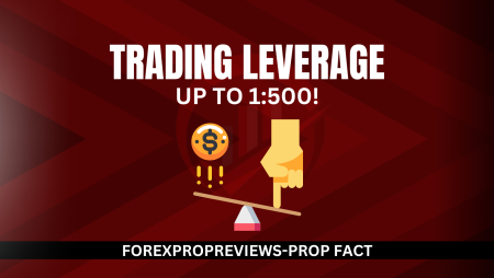 Proprietary trading firms leverage