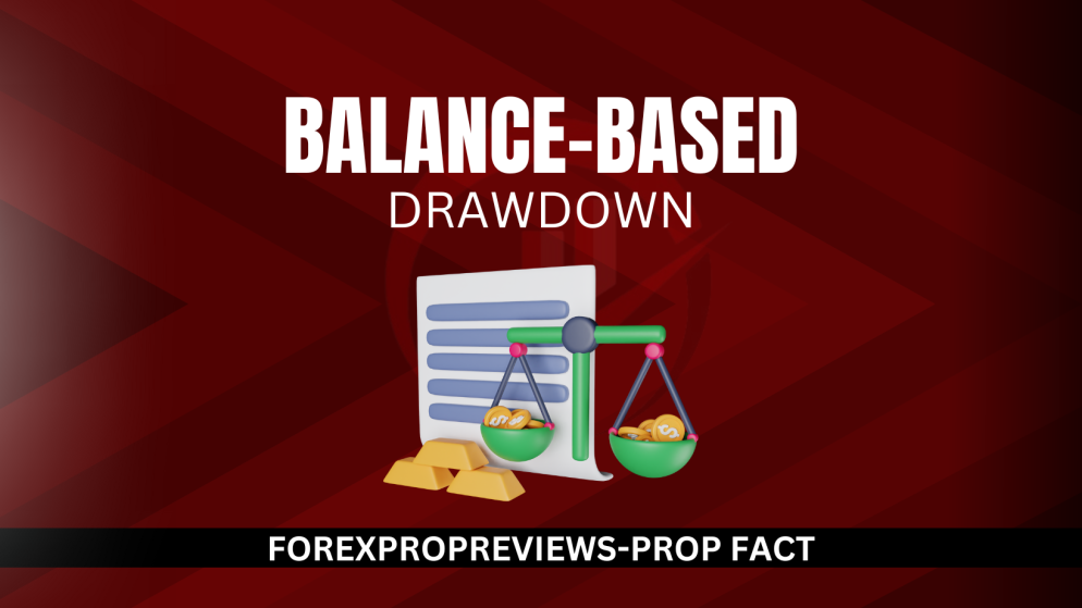 Proprietary Trading Firms With Balance-Based Drawdown