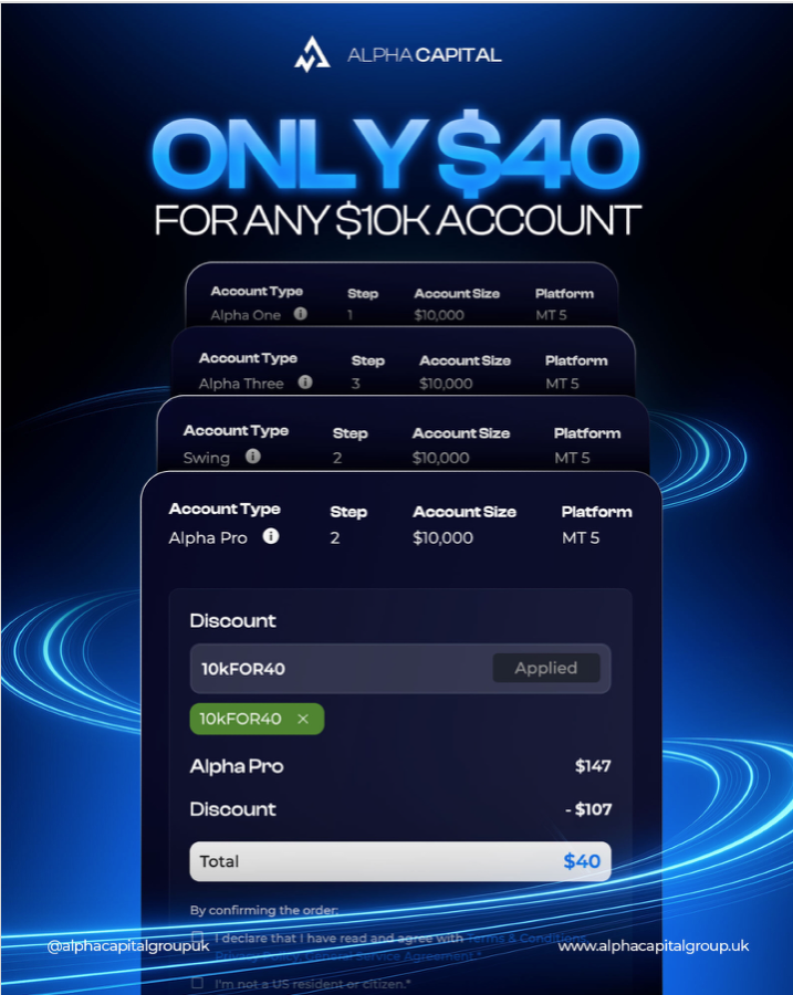 Alpha Capital Group has just shared an exciting new limited-time offer designed to empower aspiring traders.