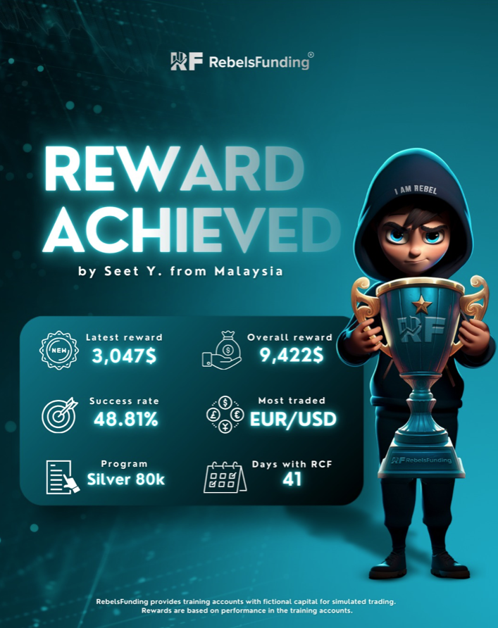 RebelsFunding trader Seet has proven that simplicity and focus can lead to significant rewards with its incredible statistics.
