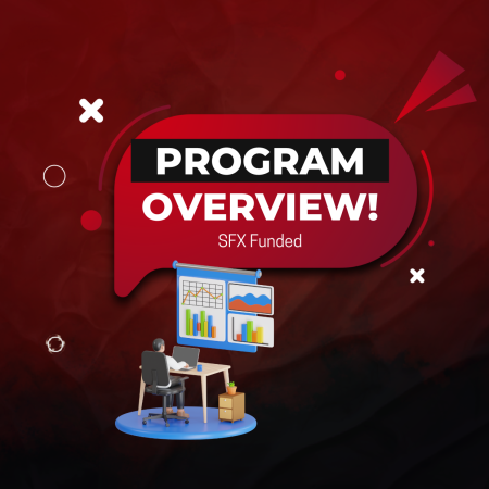 SFX Funded’s Instant Funding: The Fast Track to Trading Success!