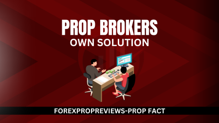 Which brokers prop firms use?