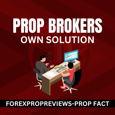 Which brokers prop firms use?