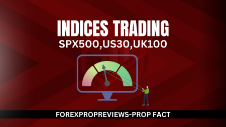 Which prop firms allow trading Indices?