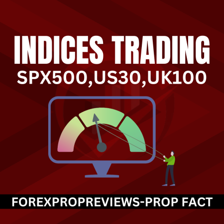 Which prop firms allow trading Indices?