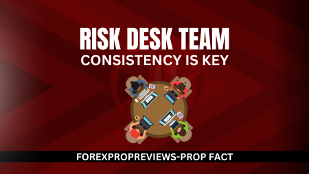 Which prop firms have a risk desk team?