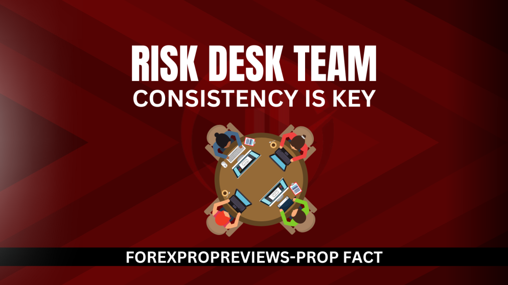 Which prop firms have a risk desk team?