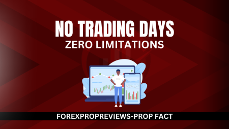 Which prop firms have no minimal trading days?