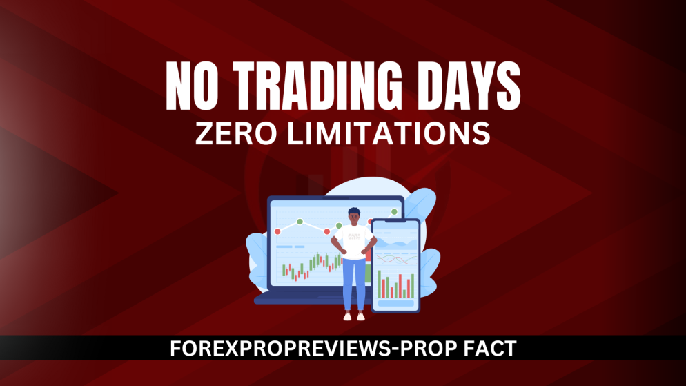 Which prop firms have no minimal trading days?