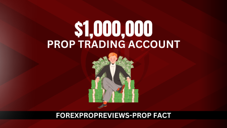 Which prop firms offer $1M accounts?