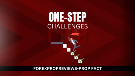 Which prop firms offer one-step challenges?