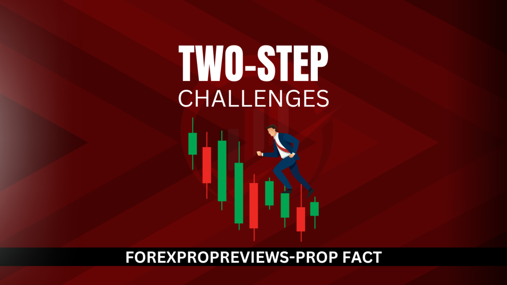 Which prop firms offer two-step challenges?