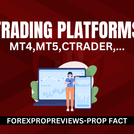 Which trading platforms do prop firms offer?